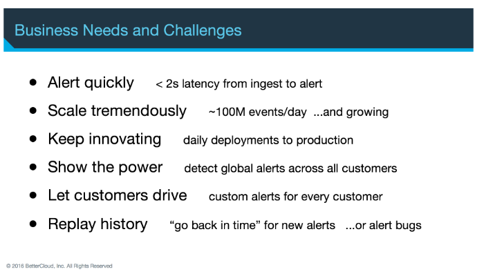 business needs and challenges