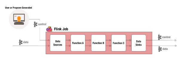 jsonpath