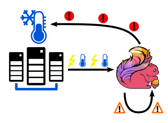 flink-cep-1